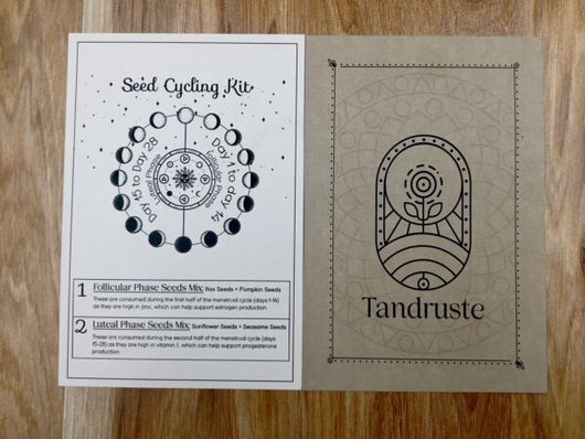 Seed Cycling kit image 3