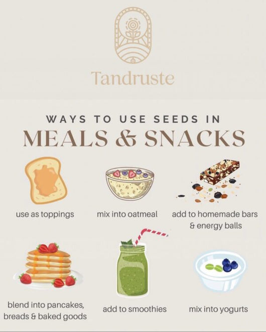 Seed Cycling kit image 6