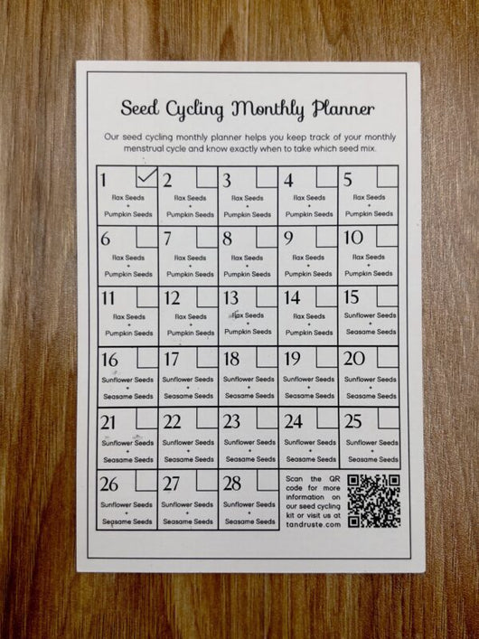 Seed Cycling kit image 5